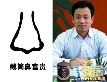 截筒鼻 面相|面相解析何为截筒鼻